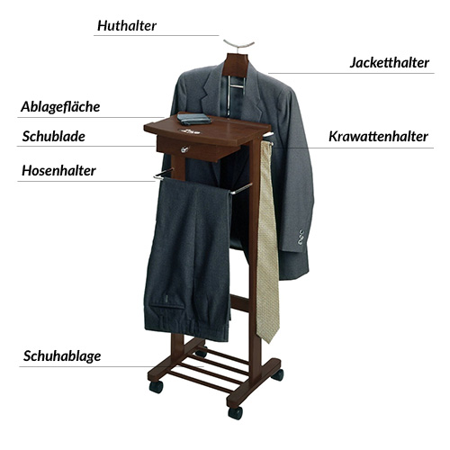 Ablegehilfe: so gehört Kleidung abgelegt